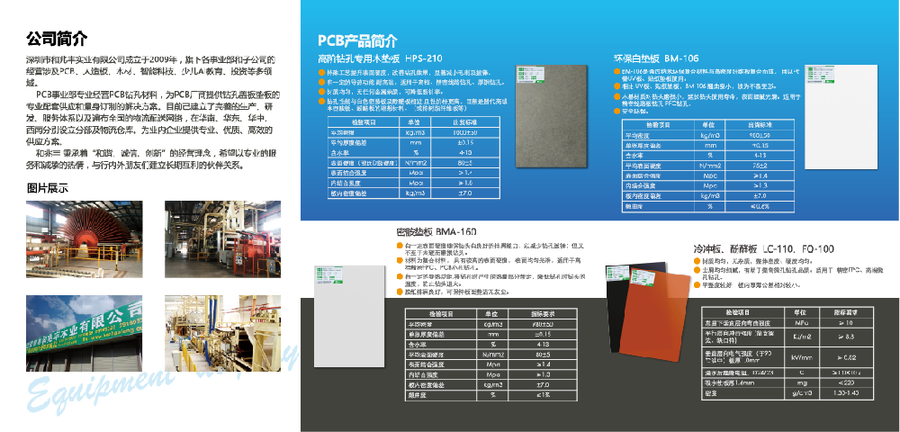 前方高能，13個(gè)問(wèn)答幫你理清PCB設(shè)計(jì)的要點(diǎn)
