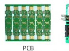 PCB與PCBA的區(qū)別是什么？